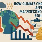 How Climate Change Affects Macroeconomic Policies