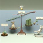 Inflation Explained: Causes, Effects, and How It’s Measured