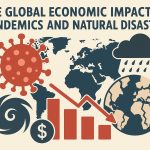 The Global Economic Impact of Pandemics and Natural Disasters