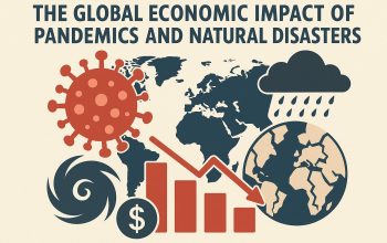 The Global Economic Impact of Pandemics and Natural Disasters