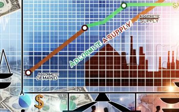 Understanding Aggregate Demand and Aggregate Supply